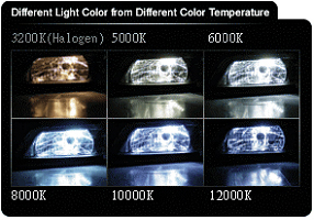 kit xenon - luz de 9006 HB4 6000k 35w (szc518) kit xenon - luz de 9006 HB4 6000k 35w (szc518)